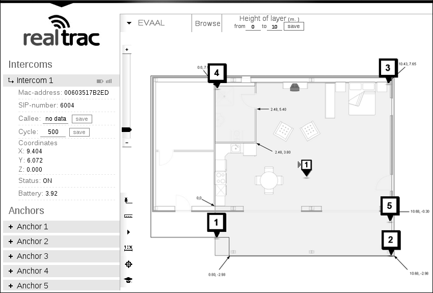 Схема размещения базовых станций RealTrac